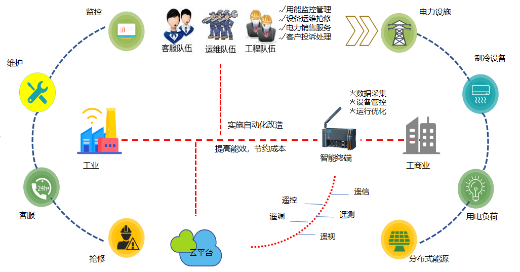 钱柜qg777(中国区)唯一官方网站