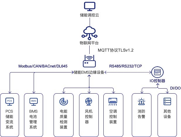 钱柜qg777(中国区)唯一官方网站